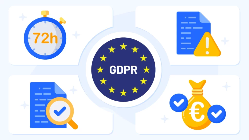 GDPR Overholdelse for Online Casinoer i Danmark og EU